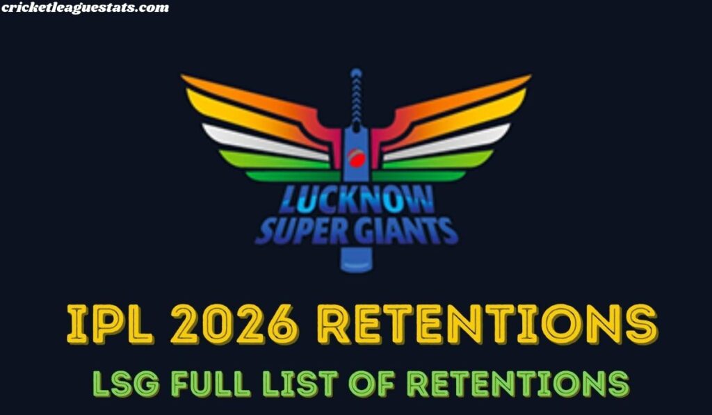 LSG Retained & Released Players List for IPL 2026